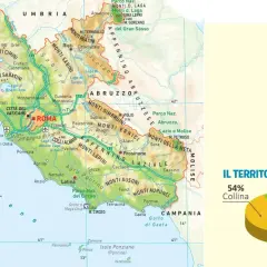 Il litorale laziale, con Roma al centro, si estende tra mare e monti. La mappa evidenzia la costa, i laghi e le catene montuose.
