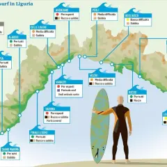 Mappa delle spiagge per il surf in Liguria, con indicazioni per ogni località. Ideale per chi cerca onde e avventura.