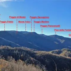 Panoramica del monte battaglia con varie cime etichettate: Poggio Palaio, Monte Falco, Poggio Piancancelli e altre.