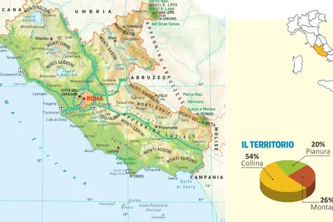 Il litorale laziale, con Roma al centro, si estende tra mare e monti. La mappa evidenzia la costa, i laghi e le catene montuose.