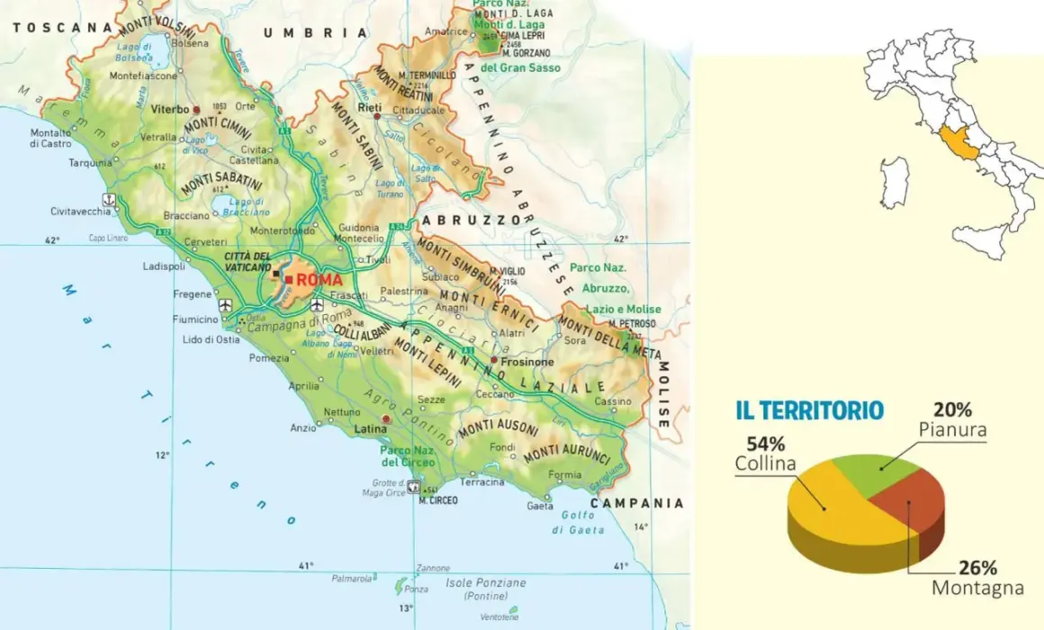 Il litorale laziale, con Roma al centro, si estende tra mare e monti. La mappa evidenzia la costa, i laghi e le catene montuose.