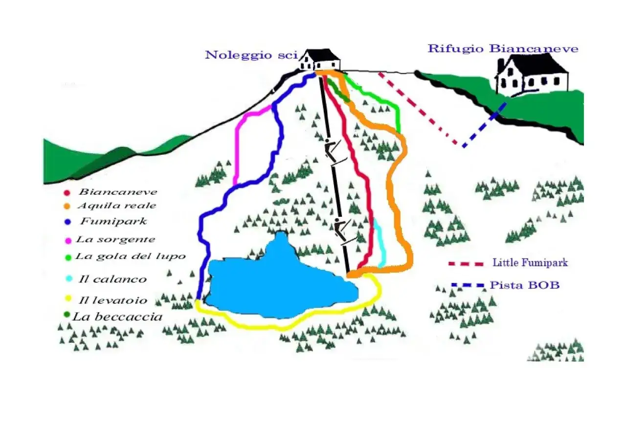Mappa delle piste da sci in Emilia Romagna: sentieri colorati per ogni livello, dal Fumipark alla Pista BOB, con rifugi e noleggio sci.