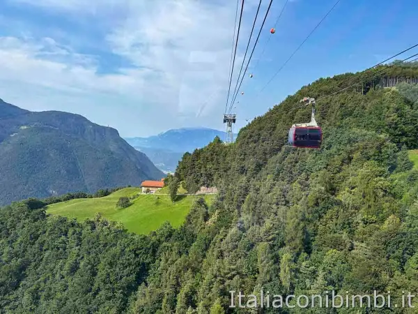 Cabina del trenino del Renon in viaggio tra boschi e montagne, con una casa su un prato verde. Cosa vedere in questo paesaggio mozzafiato.