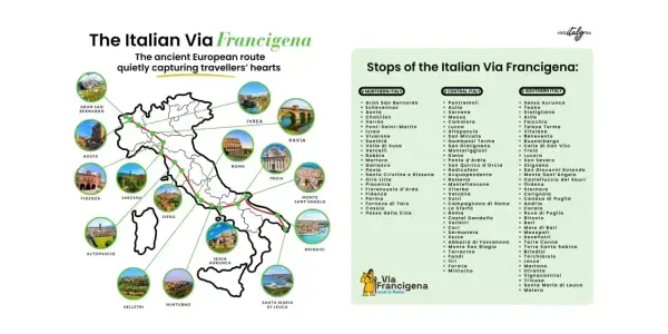 Mappa della Via Francigena con le tappe italiane, da Gran San Bernardo a Santa Maria di Leuca.